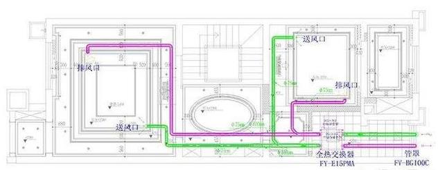 裝修時單向新風系統(tǒng)如何安裝？