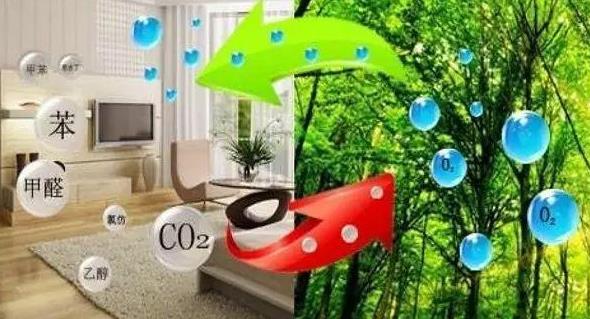 單向新風系統(tǒng)在家裝中的應用 單向新風系統(tǒng)在家裝中的應用