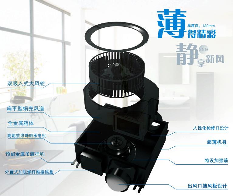 溫州靜音送風(fēng)機(jī)環(huán)保設(shè)備哪家好，采購需要注意