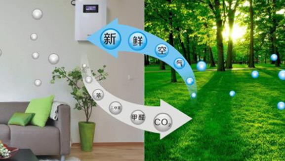 新風(fēng)換氣機和空氣凈化器有什么區(qū)別，家用選哪個合適？