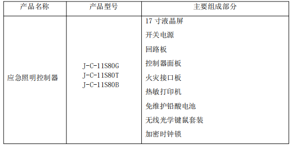 青鳥應急照明控制器J-C-11S80G、J-C-11S80T、J-C-11S80B接線安裝技術
