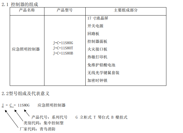 青鳥應急照明控制器J-C-11S80G，J-C-11S80T，J-C-11S80B接線安裝技術
