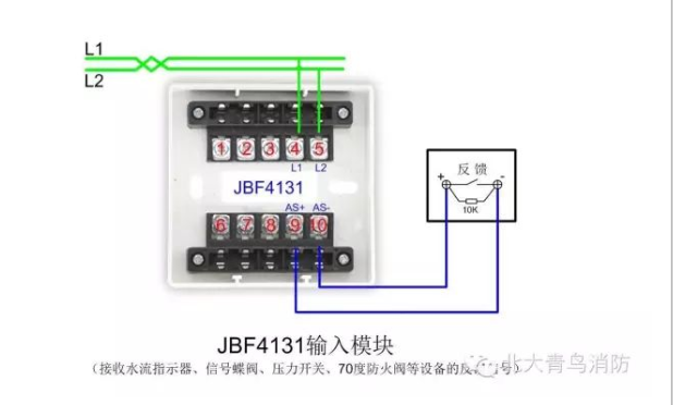 江蘇青鳥消防現(xiàn)場模塊類產(chǎn)品接線示意圖