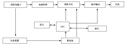 1737012102623159.png image.png