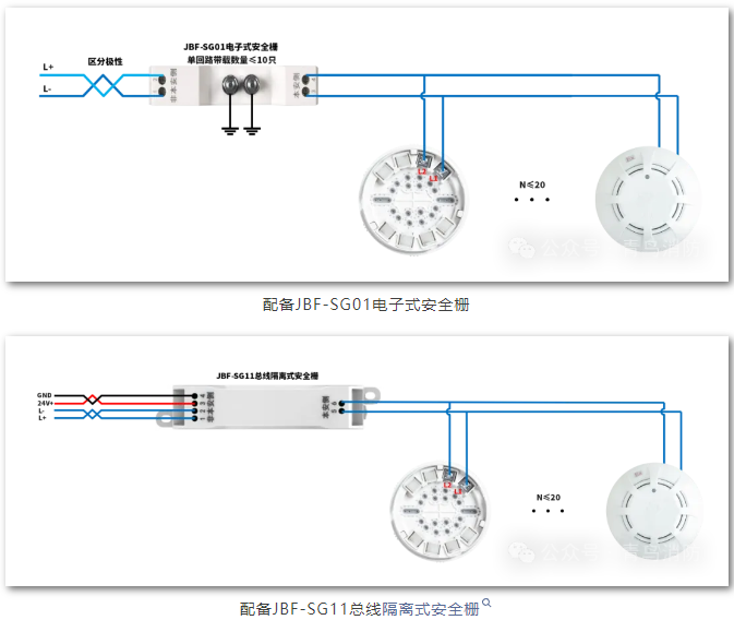 安徽青鳥消防火災(zāi)自動報警系統(tǒng)接線圖之防爆設(shè)備