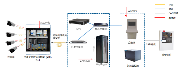 1738998683209808.png image.png