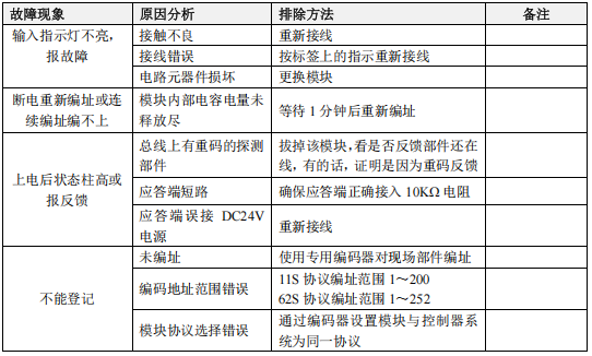 1742976131255464.png image.png