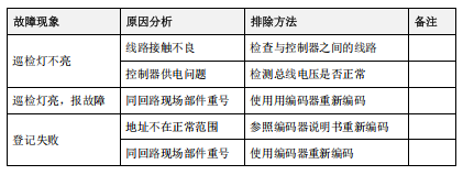 1744959450751599.png image.png