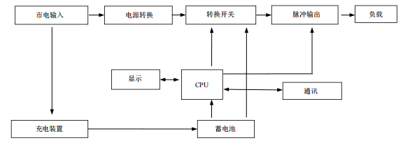 1745311656422663.png image.png