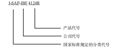 青鳥(niǎo)J-SAP-JBF4124R/JBF4125R無(wú)線手動(dòng)報(bào)警開(kāi)關(guān)接線安裝技術(shù)