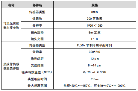 1747707234527062.png image.png