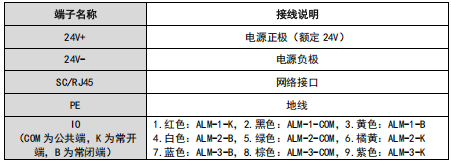 1747707870160082.png image.png