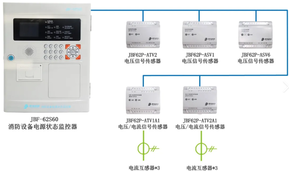 貴州青鳥(niǎo)消防設(shè)備電源監(jiān)控系統(tǒng)的使用