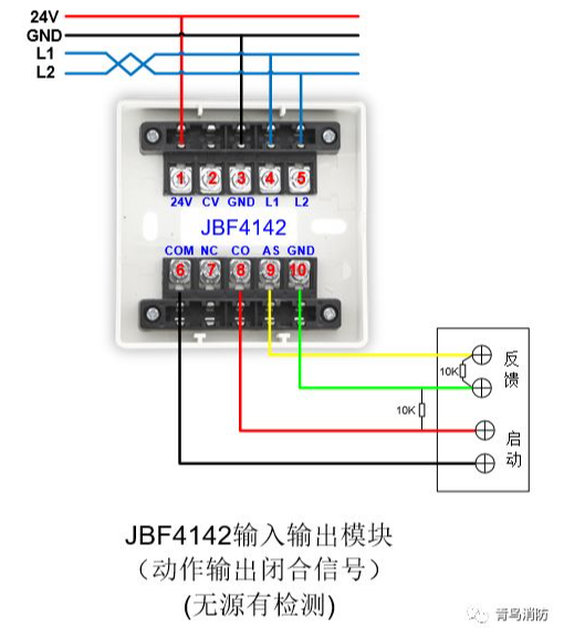 甘肅青鳥 JBF4142 輸入輸出模塊與二總線系統(tǒng)聯(lián)動失效故障剖析及安裝調(diào)試優(yōu)化方案