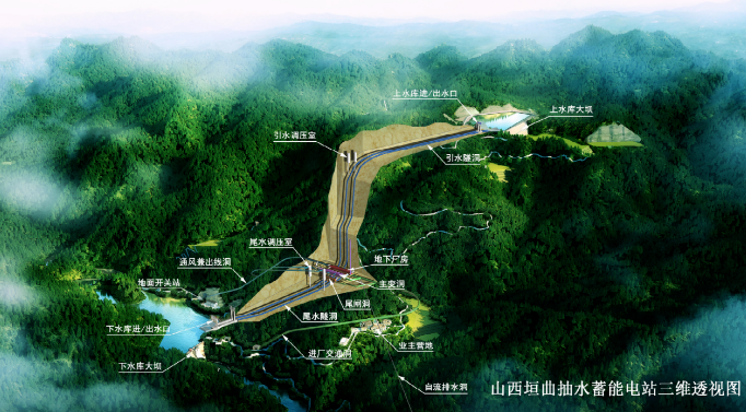 甘肅青鳥智控中標(biāo)電網(wǎng)垣曲等項目，夯實能源電力消防布局